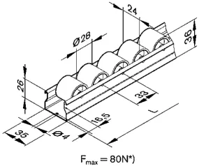 Bosch Rexroth Roller Track, 28mm Diameter, 24mm Width, 2000mm x 35mm